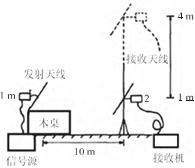 北京世纪汇泽科技有限公司