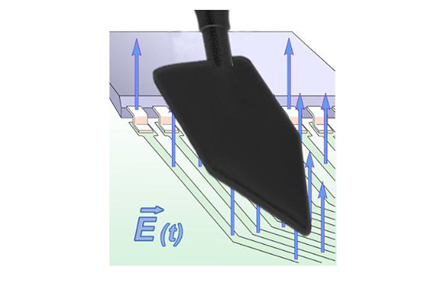 RFS-E 02扫描仪近场探头(30 MHz-1.5GHz)