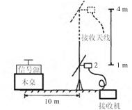 北京世纪汇泽科技有限公司