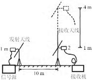北京世纪汇泽科技有限公司