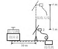 北京世纪汇泽科技有限公司