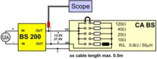 BS200NX电子开关的负载阻抗